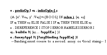 Text Box: e . prefixOp I el . infixOp[e2] I
(A [x': Vet, y' :Ve2]=�[BOOL] IN relon ) [el. e2]
IF el THEN e2 ELSE FALSE I IF ei THEN TRUE ELSE e2
e . DEREFERENCE I STOP I ERROR NAMELESSERROR I
el . builtIn ?( [e2.... ?applEn ] )1
e . funnyAppl ?( [?argBinding ?applEn] )1
--Binding must coerce to a record. array. or �local string-- I

