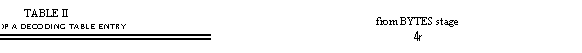 Text Box: TABLE II
FIELDS OF A DECODING TABLE ENTRY		from BYTES stage
4r
		
Name	Size	Function	instruction byte
